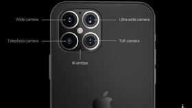 圖／翻攝自Phonearena ,iphone12預測圖