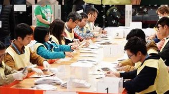 香港選舉／親中建制派慘敗！泛民大勝