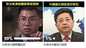 共諜案萬人投票　竟有這些人信中說詞