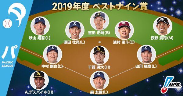 日職／年度九人　西武入選5人大贏家