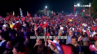 中國網軍介台選舉有效？揭2數字密碼