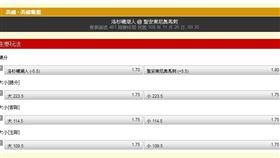 ▲台灣運彩盤口。（圖／取自台灣運彩）