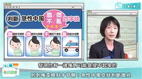 來源：每日健康　鍾芷萍醫師