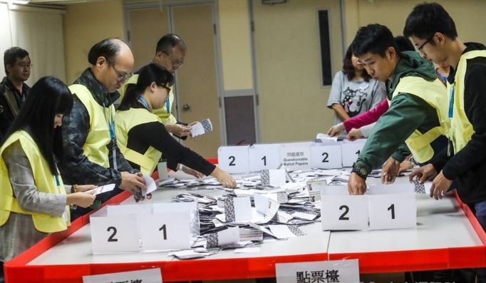 港選舉泛民大勝　美媒：擊潰北京妄想