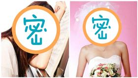 演藝圈,意外,許瑋倫,車禍,高以翔,張雨生,PTT