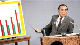 日本前首相中曾根康弘去世，享嵩壽101歲。圖為中曾根康弘1985年4月在新聞發布會上談市場開放措施。（共同社提供）