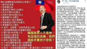 韓國瑜,中華電信,韓粉,卡韓,民調,投票
https://www.facebook.com/photo.php?fbid=2527071947399798&set=gm.435645560710899&type=3&theater