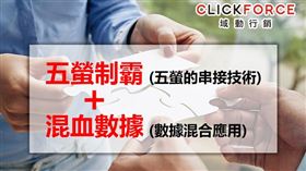 【10.18五螢制霸聯合發表會】後，許多廣告主紛紛致電詢問該如何做到跨螢行銷並結合域動混血數據，技術及服務一直都是廣告主最關心的事，因此域動專業團隊不藏私，將在文中通通為大家解密!!一起來看看域動到底如何做到的吧!!