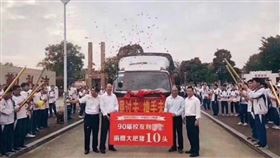 大陸,廣東,送豬,校友,霸氣