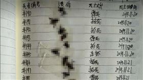 蒼蠅,日記,死亡筆記本,大滅絕(翻攝自微博)