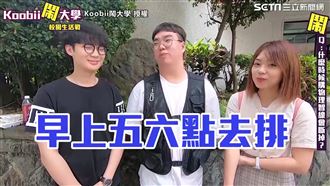 學生花錢不手軟！東區逛街噴２萬？