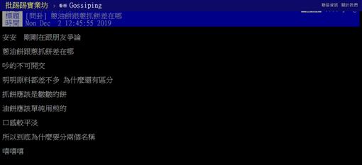 蔥油餅,蔥抓餅,口感,差異,PTT 圖/翻攝自PTT