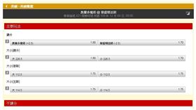 ▲台灣運彩盤口。（圖／取自台灣運彩）