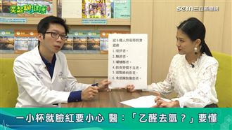 國人常見習慣　竟增2百倍食道癌風險