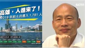 韓國瑜,高雄人進來,組合圖