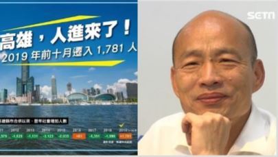 韓粉歡呼高雄人真進來　網揭慘酷事實