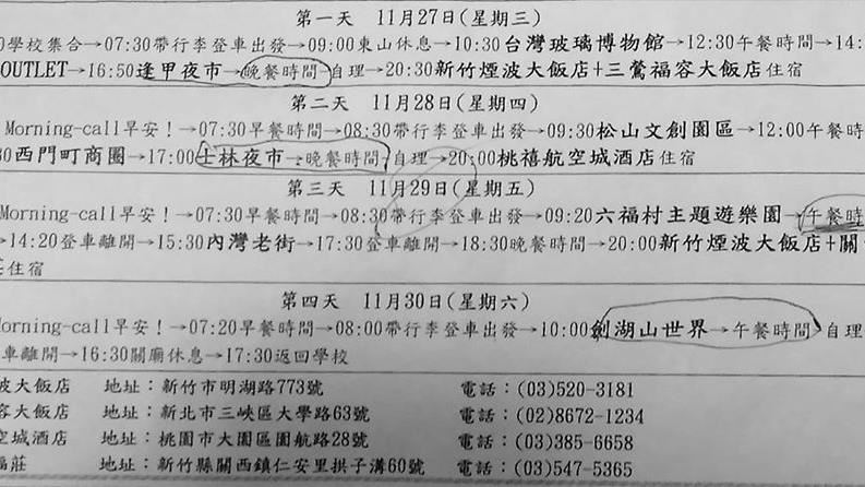單親媽給1千5去畢旅　兒這樣花暖哭