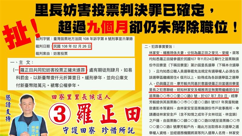 扯！苗栗里長被判刑仍續任爽領40萬
