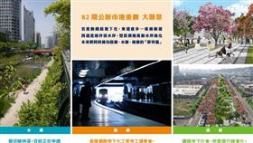 爭取台鐵地下化延伸楠梓，注意82期「3廊」新焦點（圖／資料照）