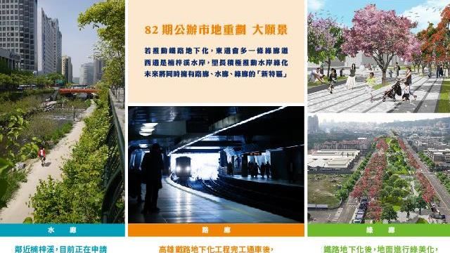 注意高雄82期「3廊」新焦點