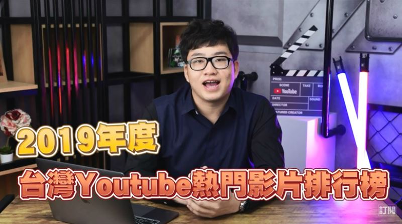 2019十大影片熱榜　他就包辦2名