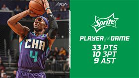 ▲黃蜂Devonte Graham。（圖／翻攝自推特）