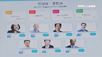 選舉賭盤百億起！怕遇黑馬…組頭慘賠