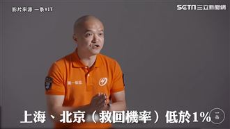 中國猝死救回機率低　他：培養急救觀