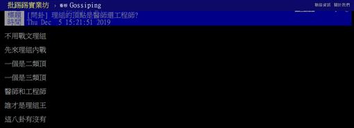 理組,頂點,醫師,工程師,PTT 圖/翻攝自PTT