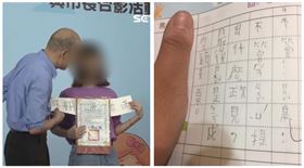 ▲韓國瑜、學童作文（組合圖，資料畫面）