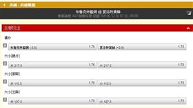 ▲台灣運彩盤口。（圖／取自台灣運彩官網）