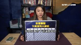 塔羅測下週運勢！摩羯座好運持續一年