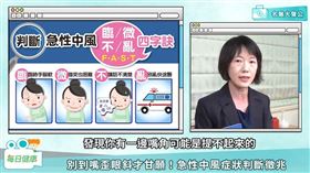 文／葉韋廷／每日健康

名家專用／每日健康（勿用）