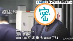石塚重夫強摸19歲女學生下半身。（圖／翻攝自日網）