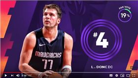 ▲東契奇（Luka Doncic）助攻傳給觀眾，糗登《俠客真烏龍》。（圖／翻攝自NBA on TNT）