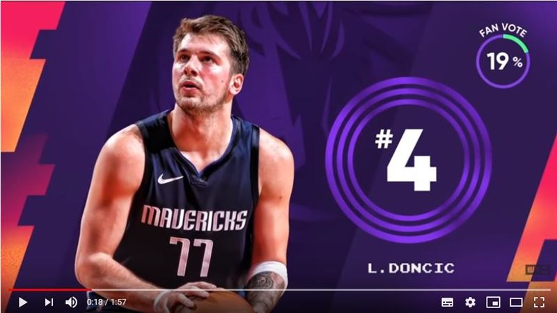 NBA／超糗！東契奇助攻傳上觀眾席