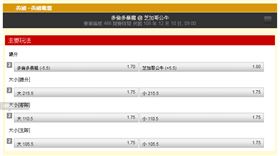▲台灣運彩盤口。（圖／取自台灣運彩官網）