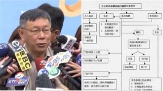 台大立委關照圖曝光　柯P笑回這句