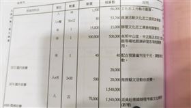 苗栗縣,苗栗縣議會,總預算,無黨籍議員,黎煥強,出國考察
圖／翻攝自黎煥強臉書