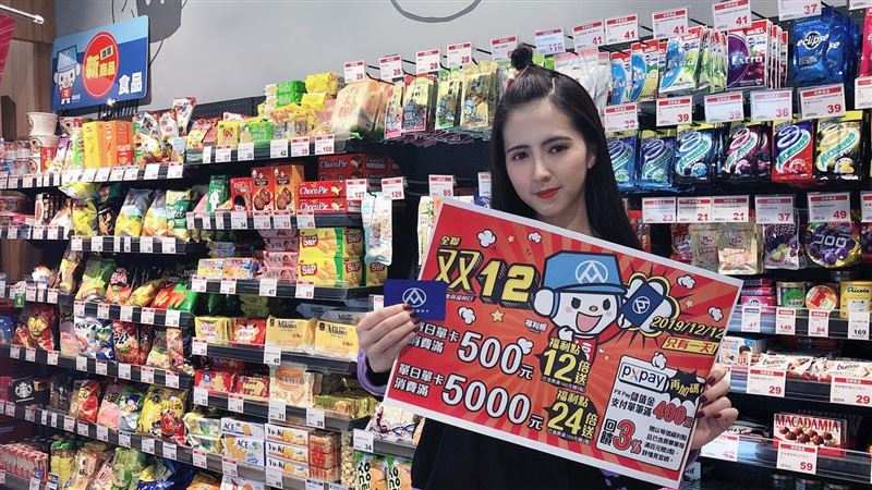 量販超市超狂優惠　這天買12%回饋