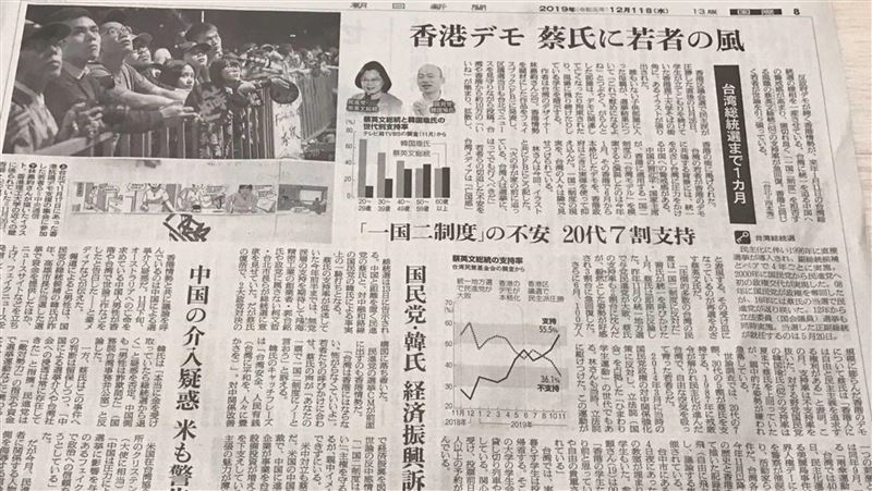 台灣大選倒數　日媒：年輕人挺蔡