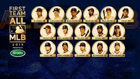 ▲2019年度第一隊。（圖／翻攝自美國職棒官網）