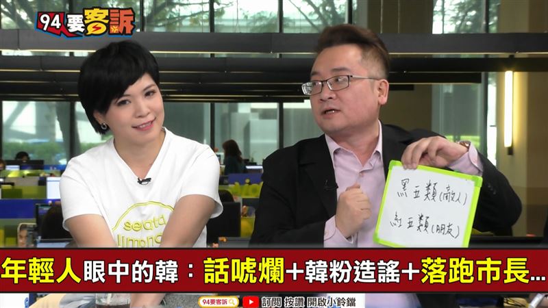 學共產黨？韓國瑜搬「白武士」護身？