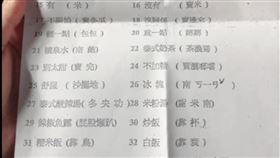 實用泰國語,泰國,諧音,翻譯,爆笑公社,導遊,詞彙