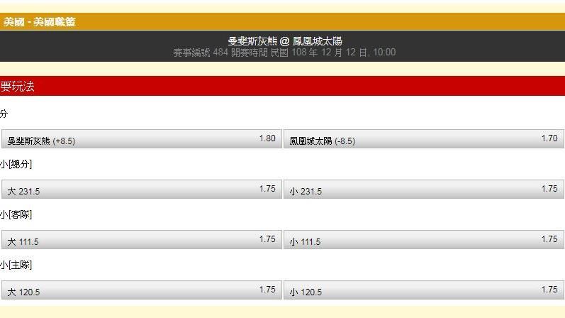 運彩／饒爸：太陽戰力明顯優於灰熊