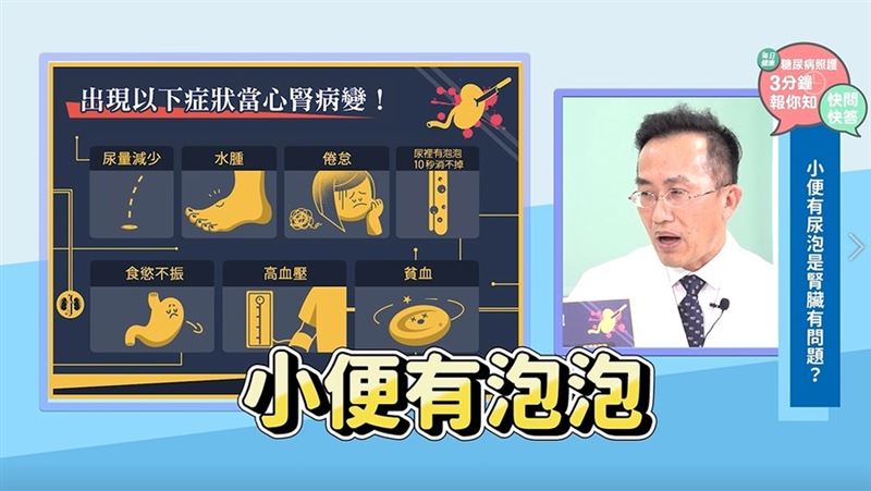 蛋白尿？醫教挽救糖尿病腎臟病變！