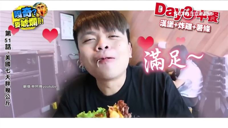 蔡阿嘎「天天高熱量」　量體重竟瘦了