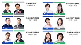 名家專用／網路溫度計（勿用）