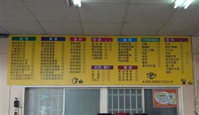 肉排蛋堡+大冰奶！「不合理價格」曝光…網跪求地址：下架（圖／翻攝自爆怨公社）