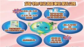 購買符合能源效率第1級或第2級之新電冰箱、新冷暖氣機及新除濕機，如何申請退還減徵貨物稅？（圖／資料照）